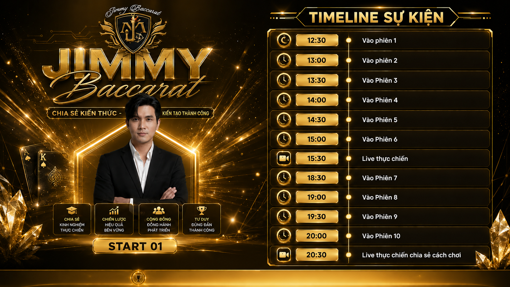 Jimmy Baccarat - Chia sẻ kiến thức, kiến tạo thành công